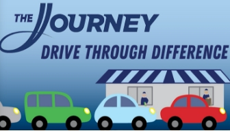 The Journey Drive Through Difference card - front.